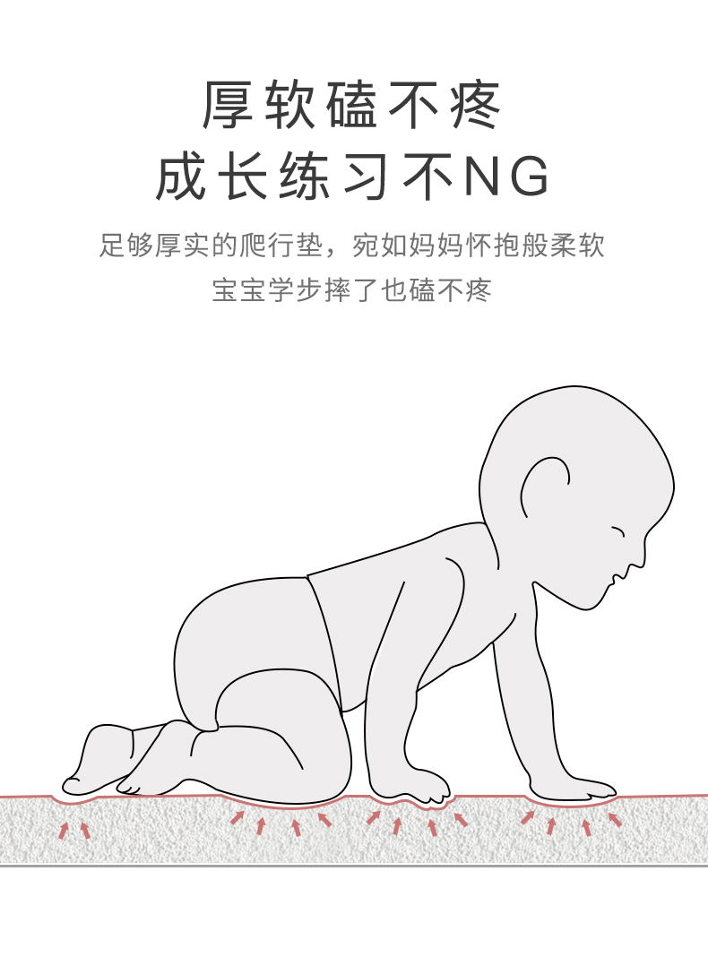 十月结晶宝宝爬行垫婴儿味可折叠加厚xpe爬爬垫家用儿童地垫 太空漫步