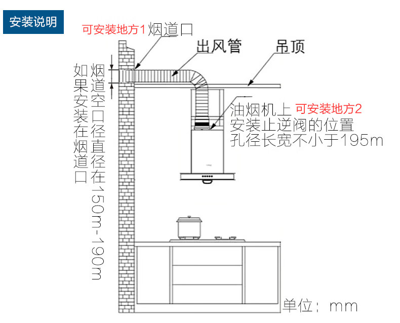 风暖排气扇浴霸集成吊顶止逆阀烟道厨房止回阀味阀 10cm口径烟管[3米]