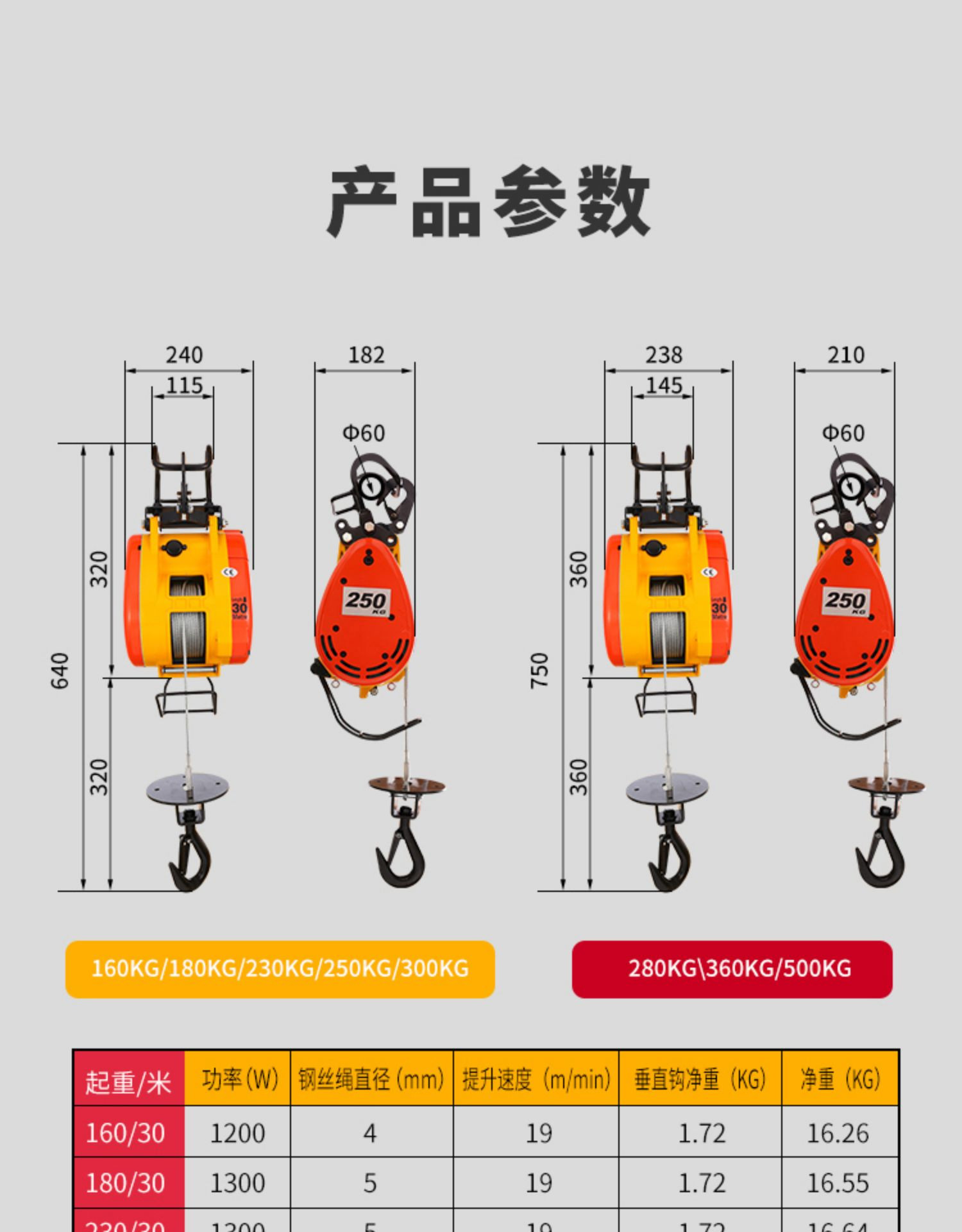 双孔小金刚电动葫芦遥控小型电动吊机悬挂式钢丝绳葫芦家用升降机升级