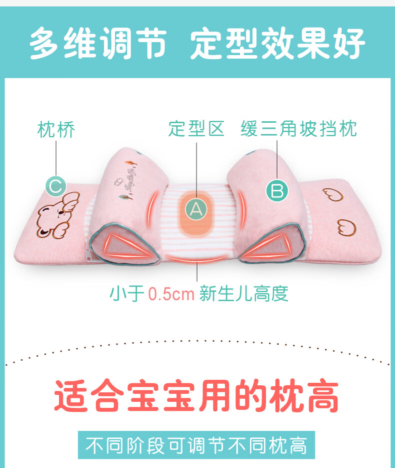 婴儿枕头定型初生儿防偏头婴儿枕头夏季新生儿纠正头型神器偏头宝宝