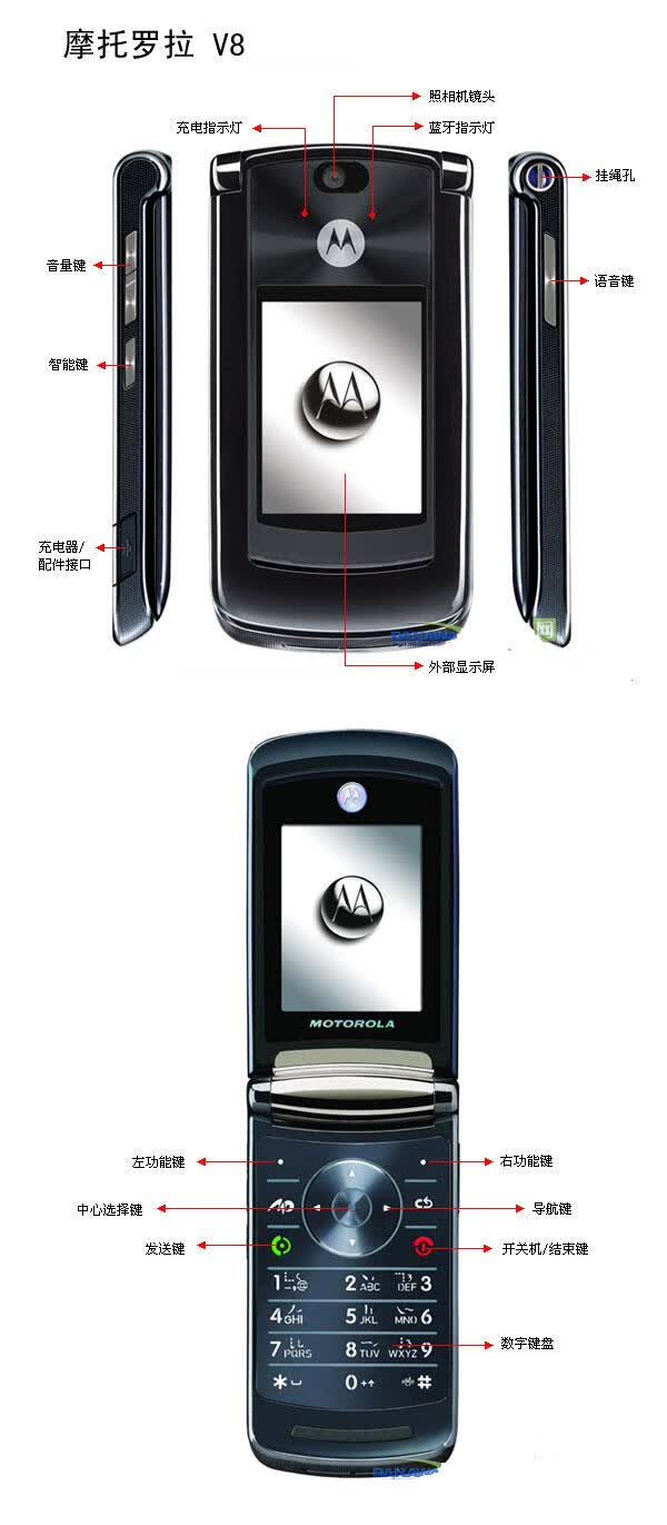 motorola/摩托罗拉 v8 9老款经典翻盖三网通备用学生按键老人 v9高贵