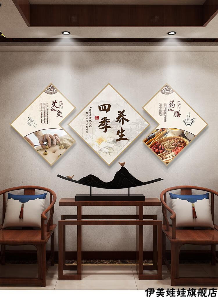 中医馆挂画中医养生馆挂画艾灸推拿四季宣传壁画理疗诊所美容院背景墙