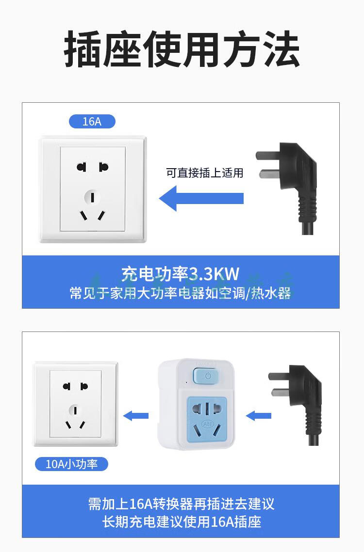 电蜘蛛新能源电动汽车充电枪便携式家用充电桩充电器免接地线16a33kw