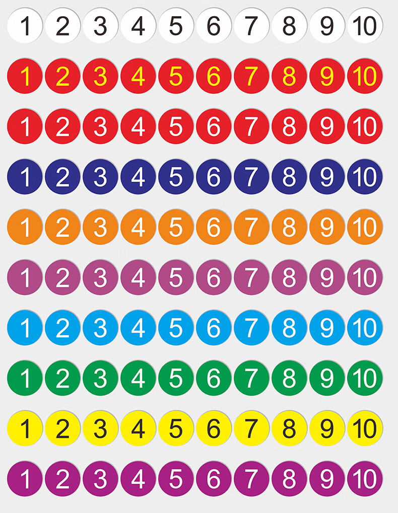 选手衣服序号楼层餐台网吧仓库大小号标材质pp背胶定制十张价格5x5cm