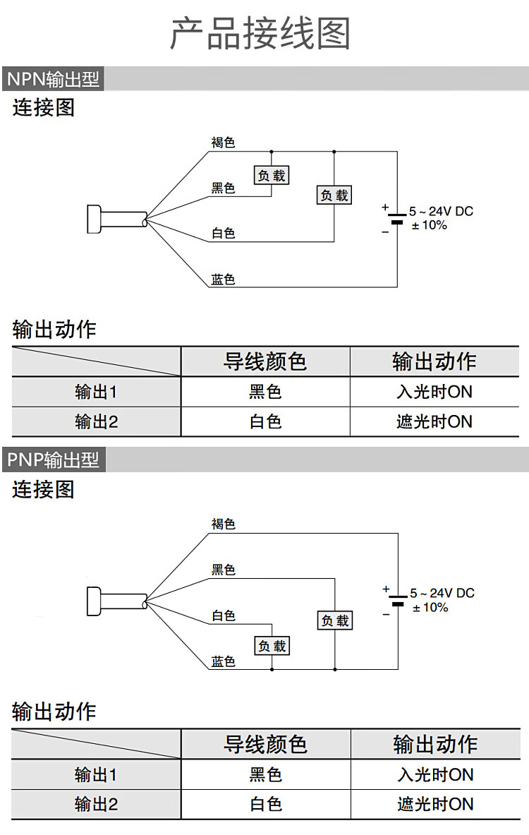 槽型光电开关四线接法图片