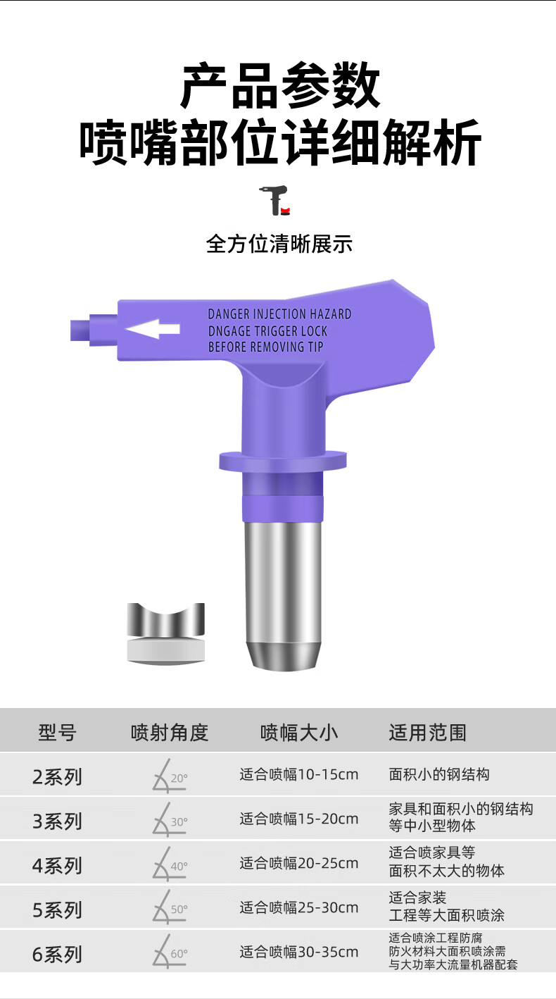 高压无气喷涂机喷嘴钨钢耐磨乳胶漆枪嘴喷枪鸭嘴座喷漆机配件枪头hl
