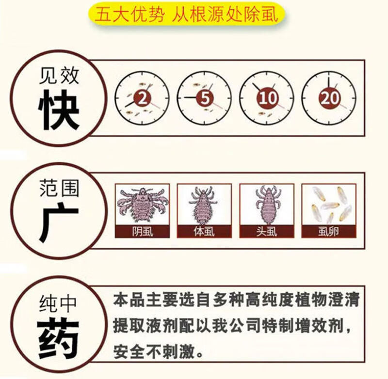同济堂克虱露号阴虱私处男女私处瘙痒体虱头虱止痒去虱子虱立清喷剂