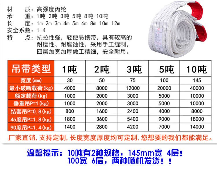 尼龙绳规格型号表图片