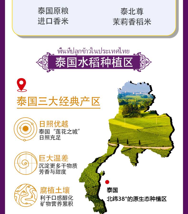 5kg/5斤 泰香米长粒香大米原粮进口小包装【图片 价格 品牌 报价】