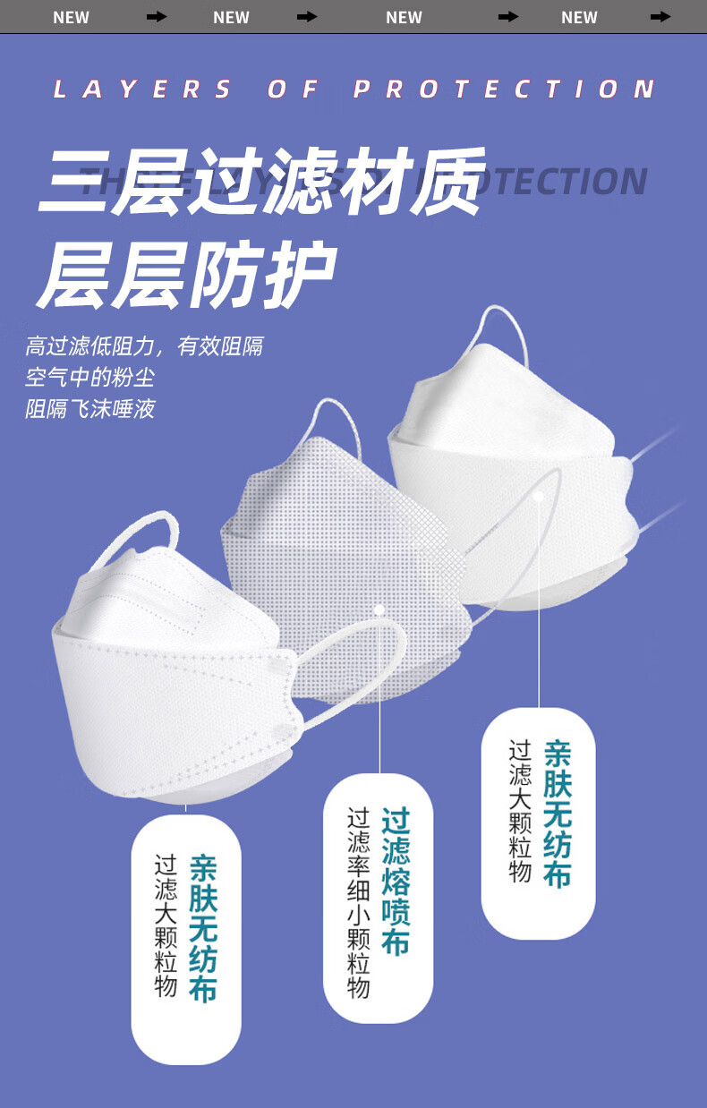 诺伯豪斯医用口罩非kf94成人韩式立体口罩黑白含熔喷布柳叶形独立包装
