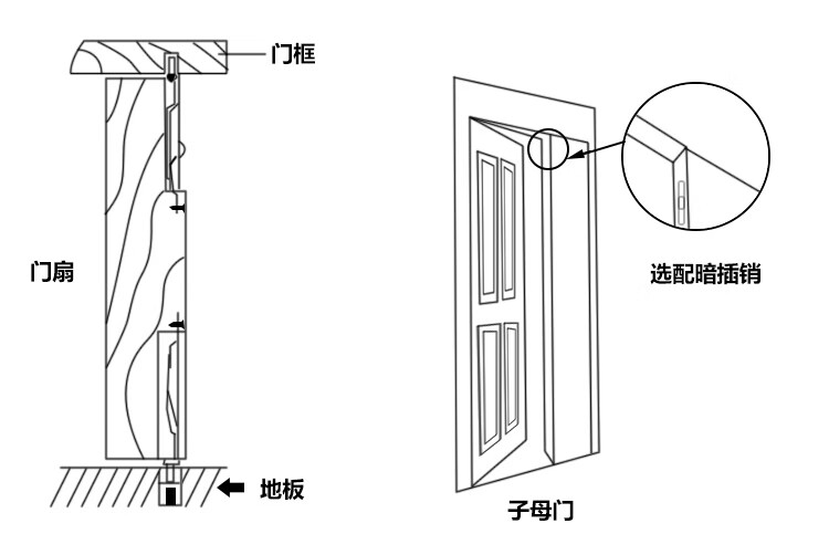 不锈钢暗插销式子母门木门盒式开槽双开门暗装暗藏式门栓插销 方盒暗