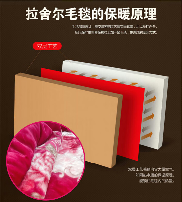 拉舍尔毛毯 8斤拉舍尔毛毯双层加厚冬季单双人婚庆大红送礼盖毯 美雅