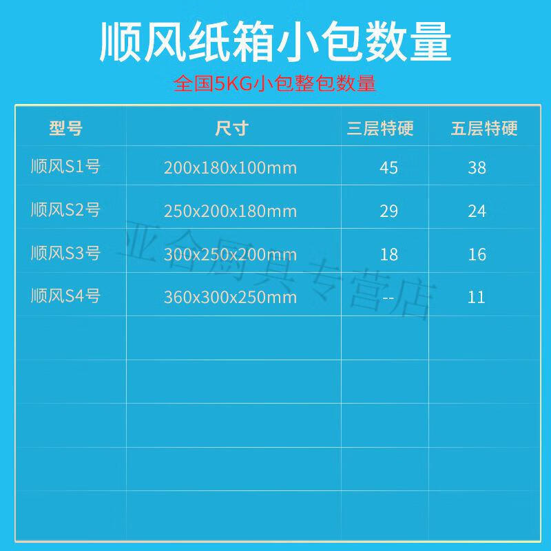 德梵蒂顺丰纸箱全国顺风快递纸1234号长方形装盒子快递发货批发纸盒