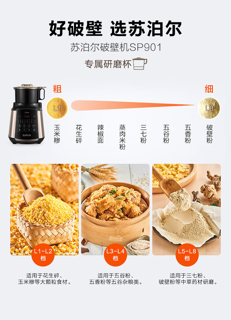 新品苏泊尔无声破壁机可拆洗破壁机加热全自动家用静多功能豆浆机音新
