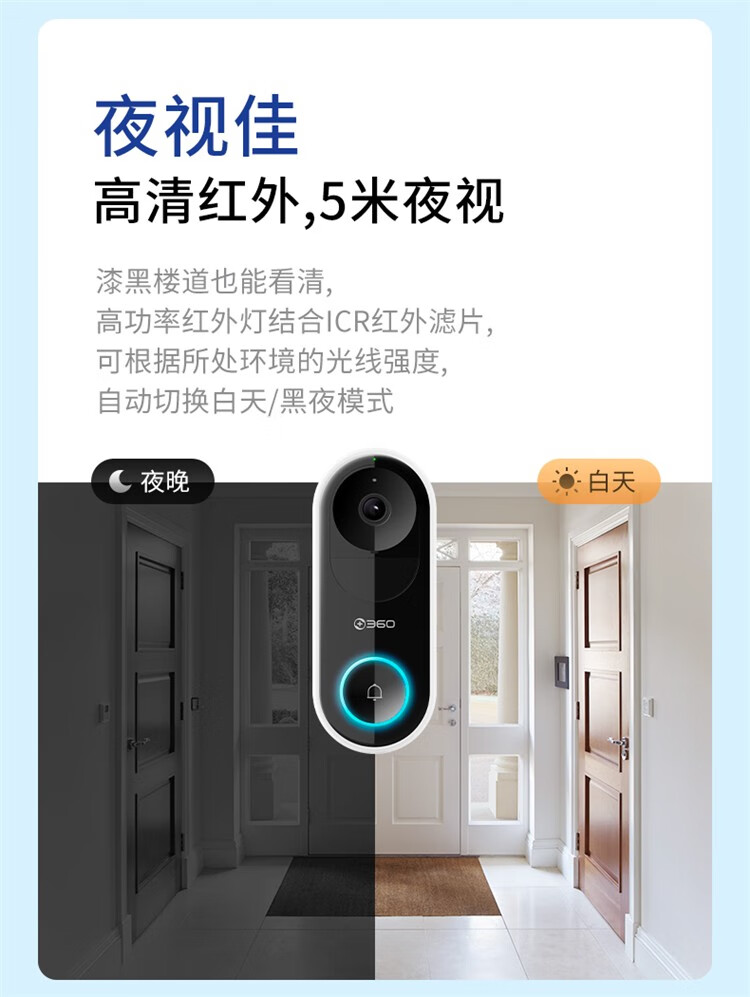 华为huawei通用可视门铃智能监控家用防盗门镜手机远程查看电子猫眼