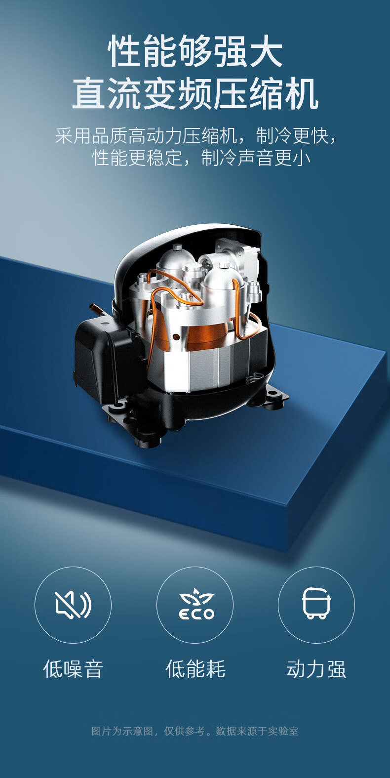 pepsi车载冰箱压缩机制冷包结冰冷藏冷冻双温货车汽车小冰柜 40l车家