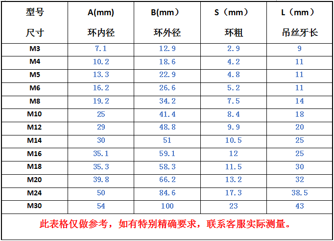 国标304不锈钢吊环螺母螺钉螺栓吊环螺丝螺母m3m4m5m6m8m10-m24 浅