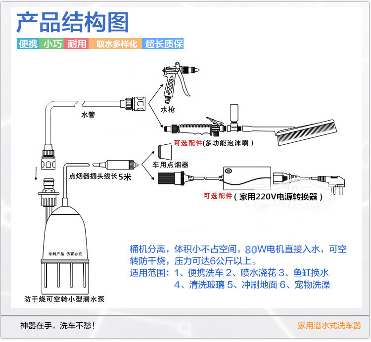 车载家用高压洗车12v220v电动洗车器微型潜水泵洗车机清洗水枪220v