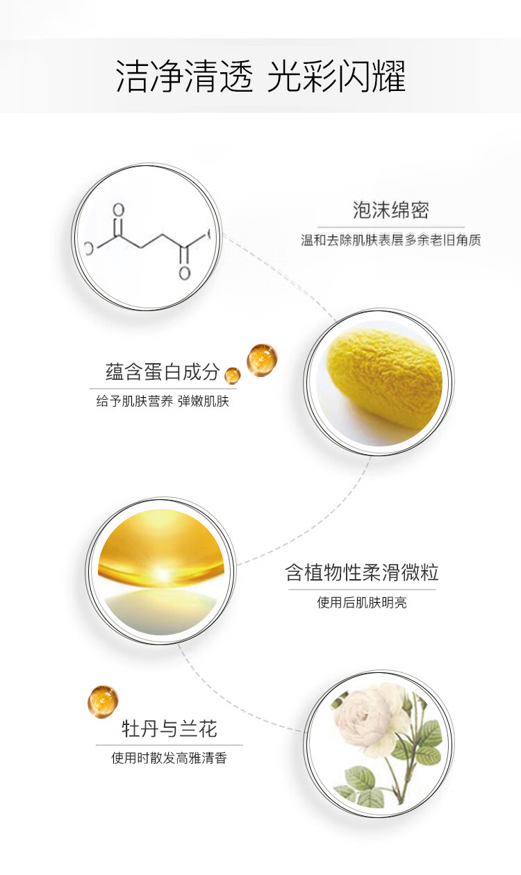 CPB 日本 肌肤之钥  洁面膏 洗面奶 深层清洁 保湿补水 节日礼物 清爽型125ml 国际版