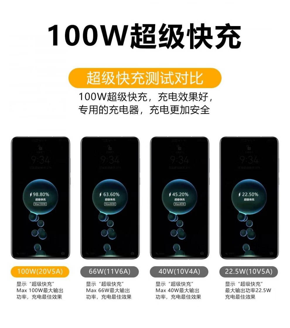 华为充电器100w快充头插120w闪充适用荣耀手机66w原装线 套装[100w