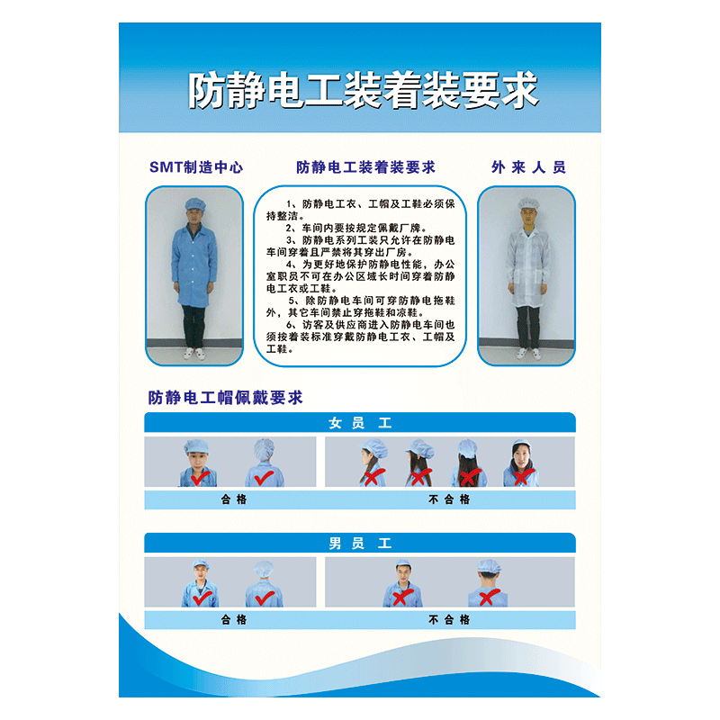 工装着装要求静电衣静电帽的穿戴标准宣传画挂图墙贴画ndh ndh15 安全