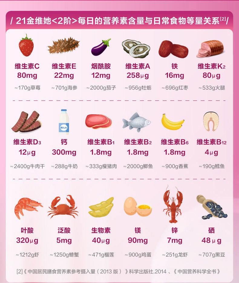 成年男性(2阶)-56片【图片 价格 品牌 报价】-京东