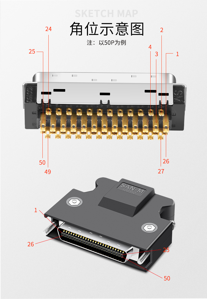 适用台达松下三菱安川伺服scsi cn接头scsi-6芯10芯20芯26芯36芯50芯p