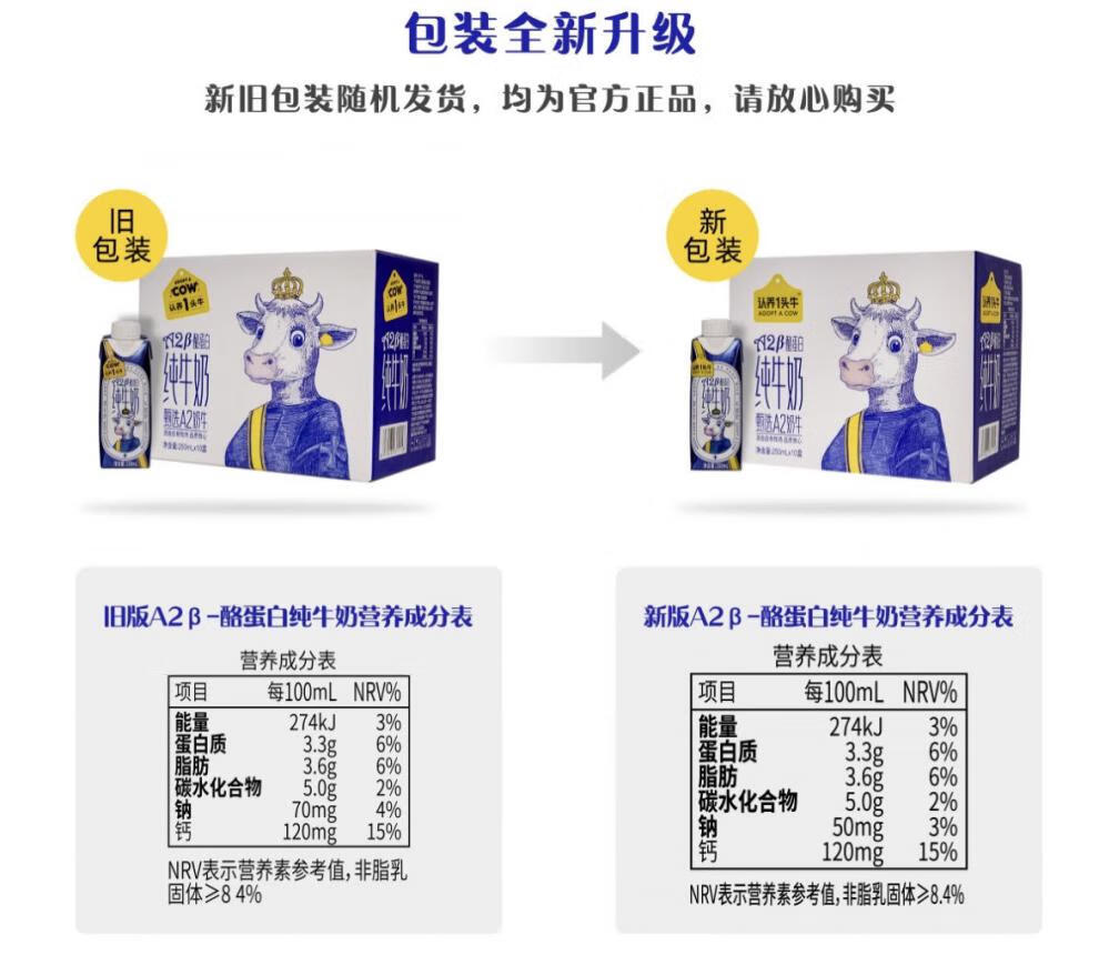 认养·一头牛 a2β酪蛋白纯牛奶250ml*10营养易吸收 娟姗蛋白质3.