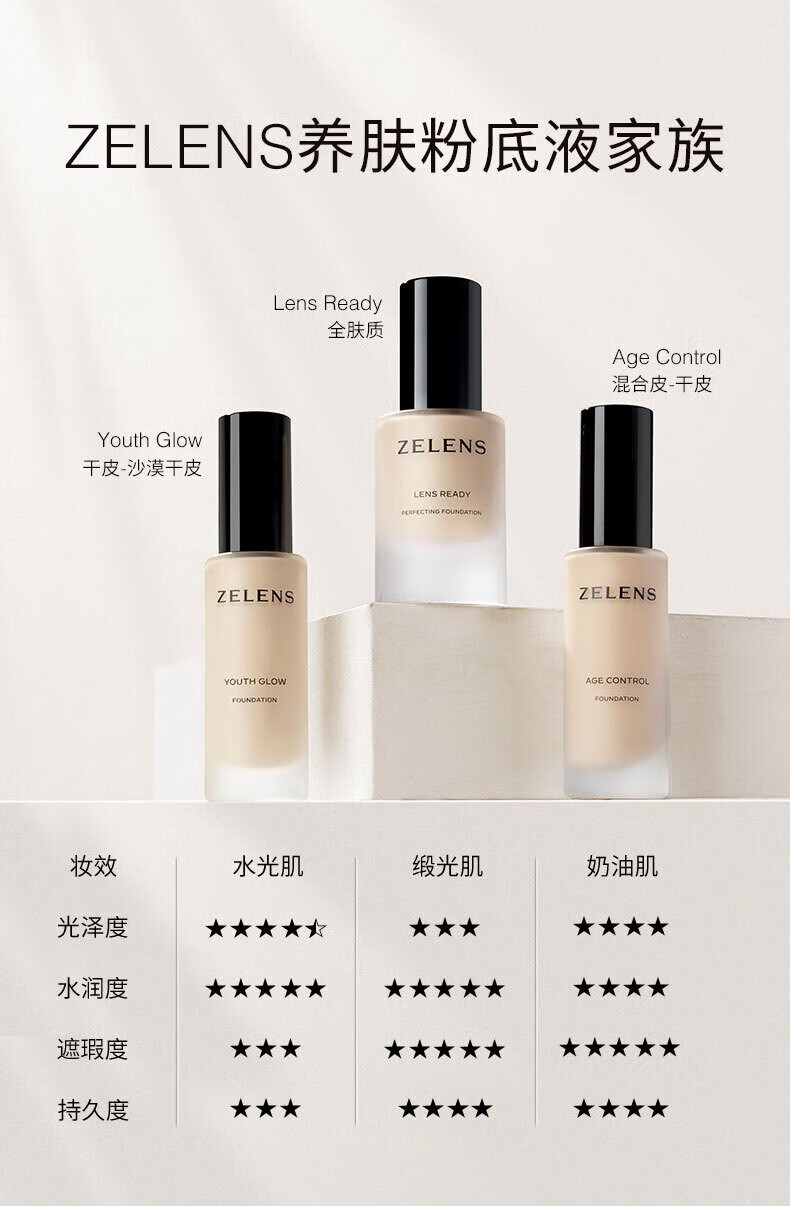 粉底液30mlyouth青春焕彩水润通透发光肌云朵浮雕色奶油色age光泽养肤