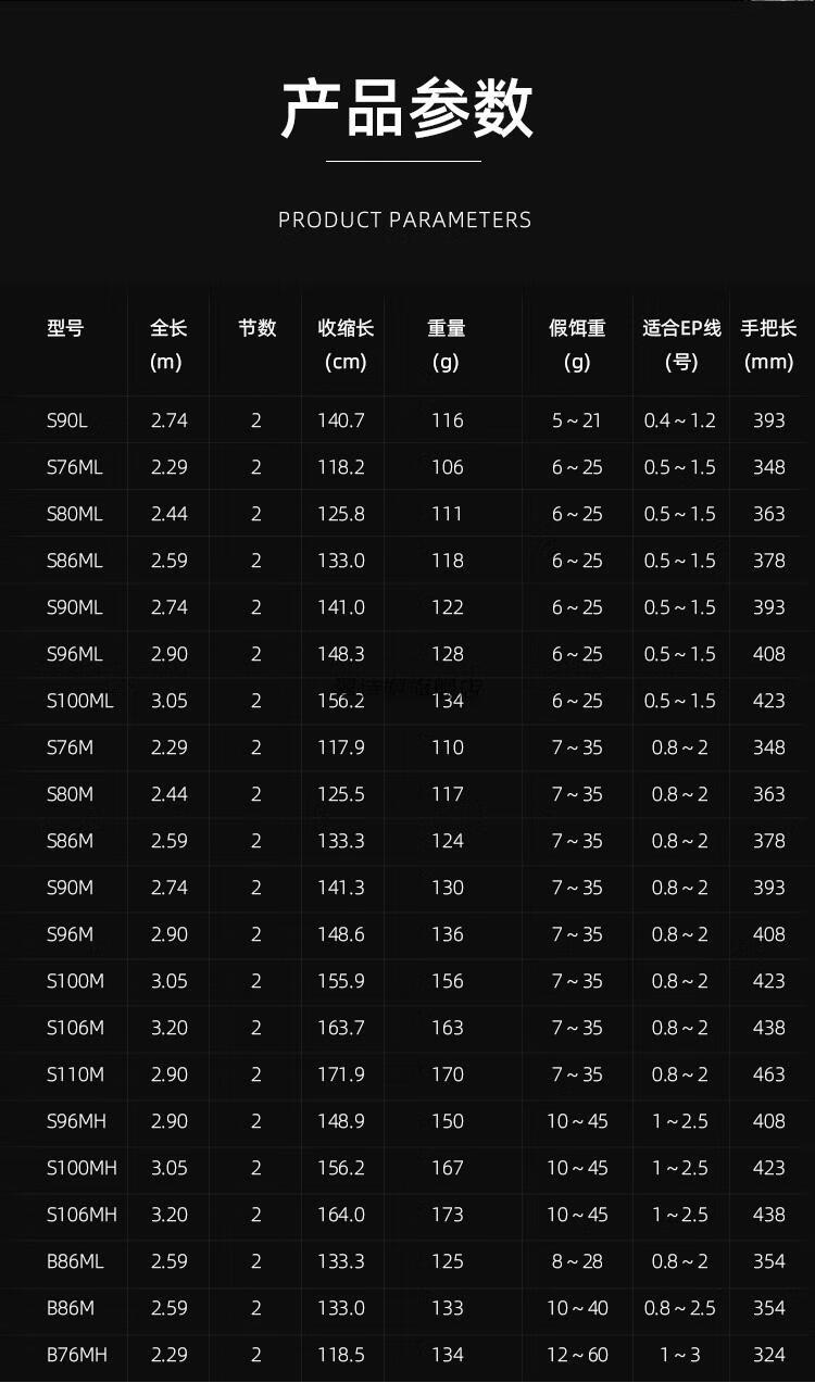 禧玛诺路亚竿露娜米斯新款siano禧玛诺露娜米斯路亚竿海鲈翘嘴远投