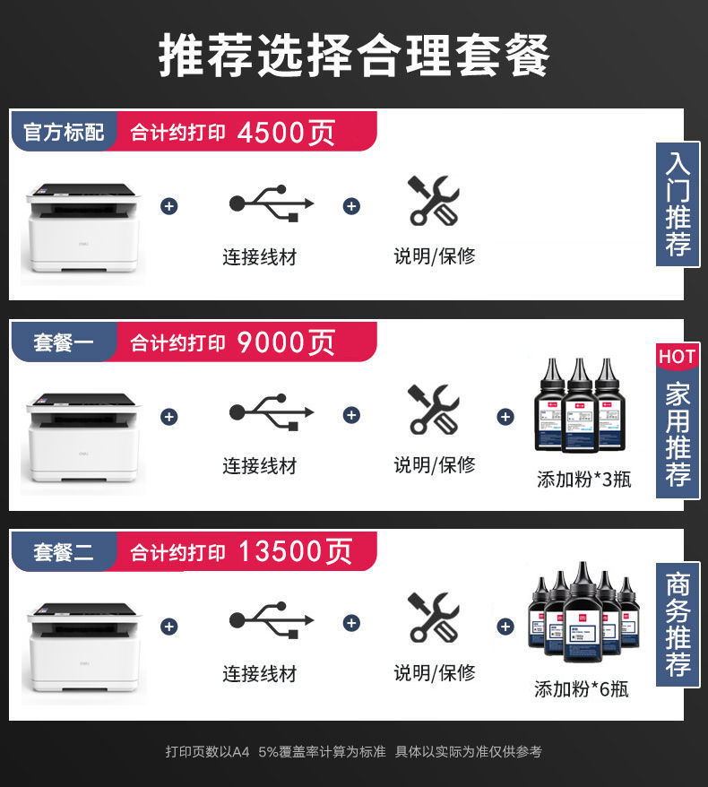 得力deli通用m2000dw黑白无线wifi激光打印机复印扫描家用商用双面a4
