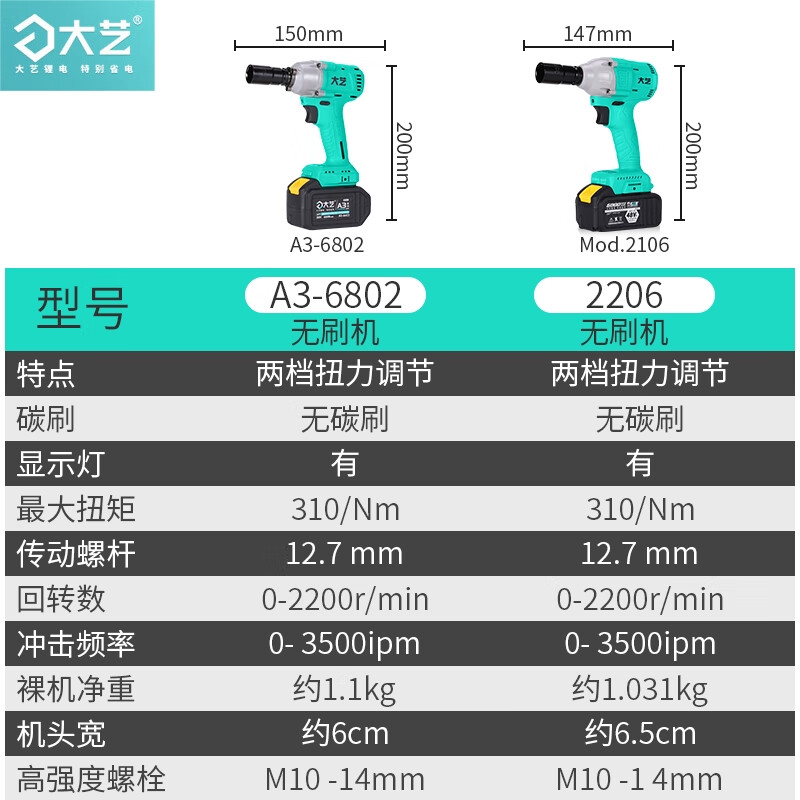 定制大艺电动扳手2106架子工木工汽修大扭力机头身a36802冲击风炮裸机