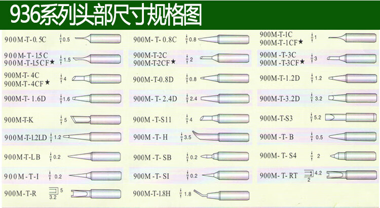 折扣款】 936焊台烙铁头 内热式 恒温洛铁头 刀头 特尖 电烙铁头 900