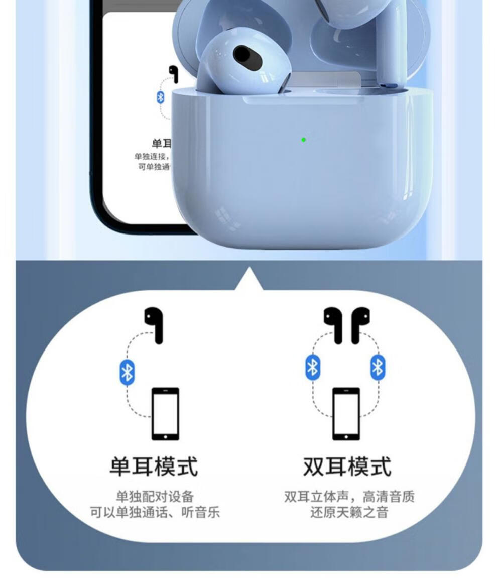 适用苹果i13pro12pro/11x/xs/max8p7p无线蓝牙耳机超长续航全功能星舵