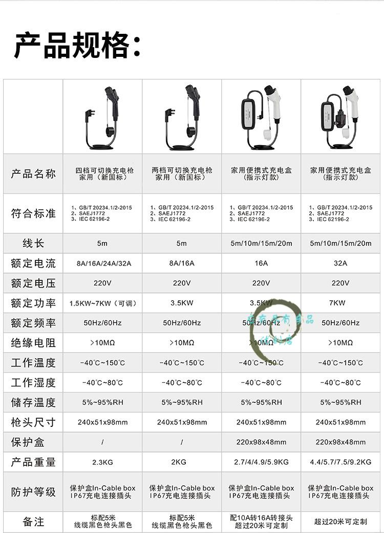 新能源电动汽车充电桩智能家用快充枪宝马5系bmwix3x1x5i3i8预约充电
