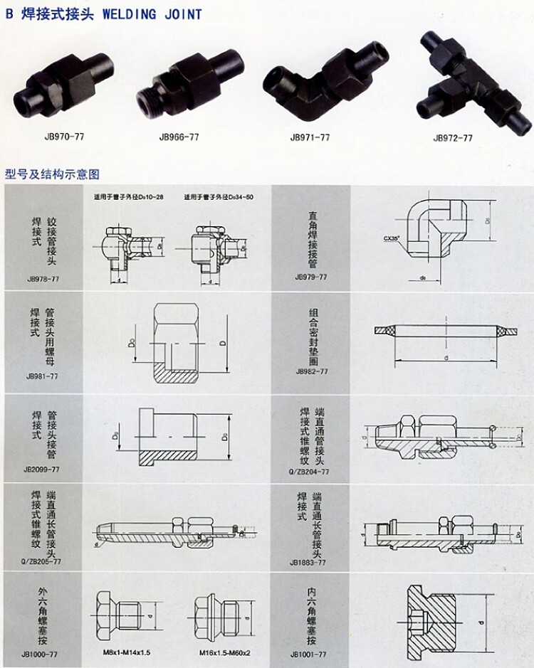10024439038873商品名称:304不锈钢液压焊接式直通管接头对焊直通活