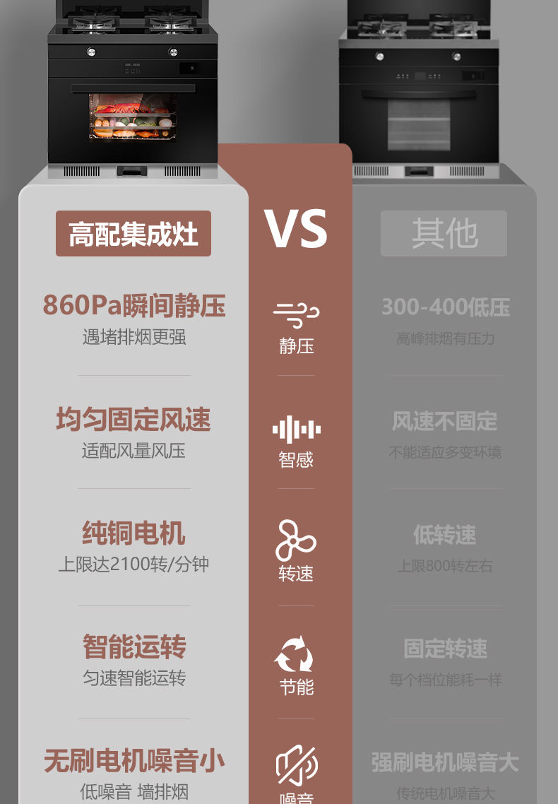 sast/先科t08集成灶家用油烟机体感变频侧吸式烟灶消蒸烤消一体灶