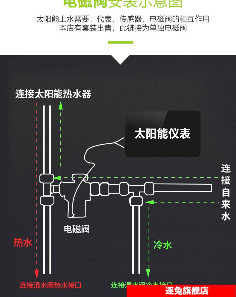 太阳能电磁进水阀12v通用型配件自动上水控制阀热水器湘君电磁阀 通用