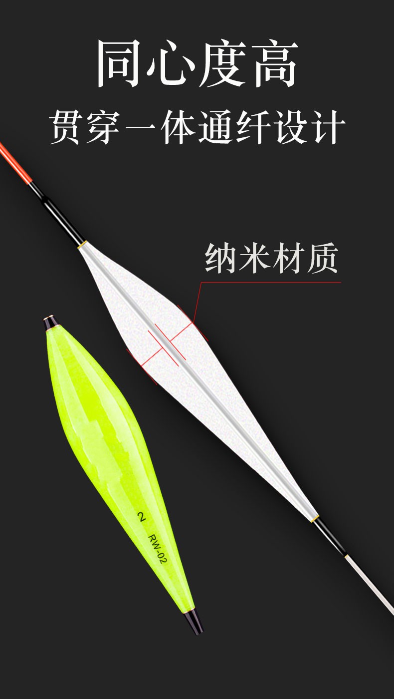 浮钓鲢鳙鱼漂 纳米鱼漂大物漂加粗尾醒目远投手杆浮钓鲢鳙专用浮漂