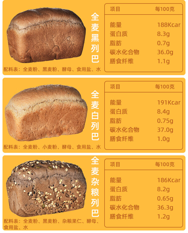 全麦面包俄罗斯大列巴粗粮黑麦吐司杂粮1斤蓝莓1斤10包30片