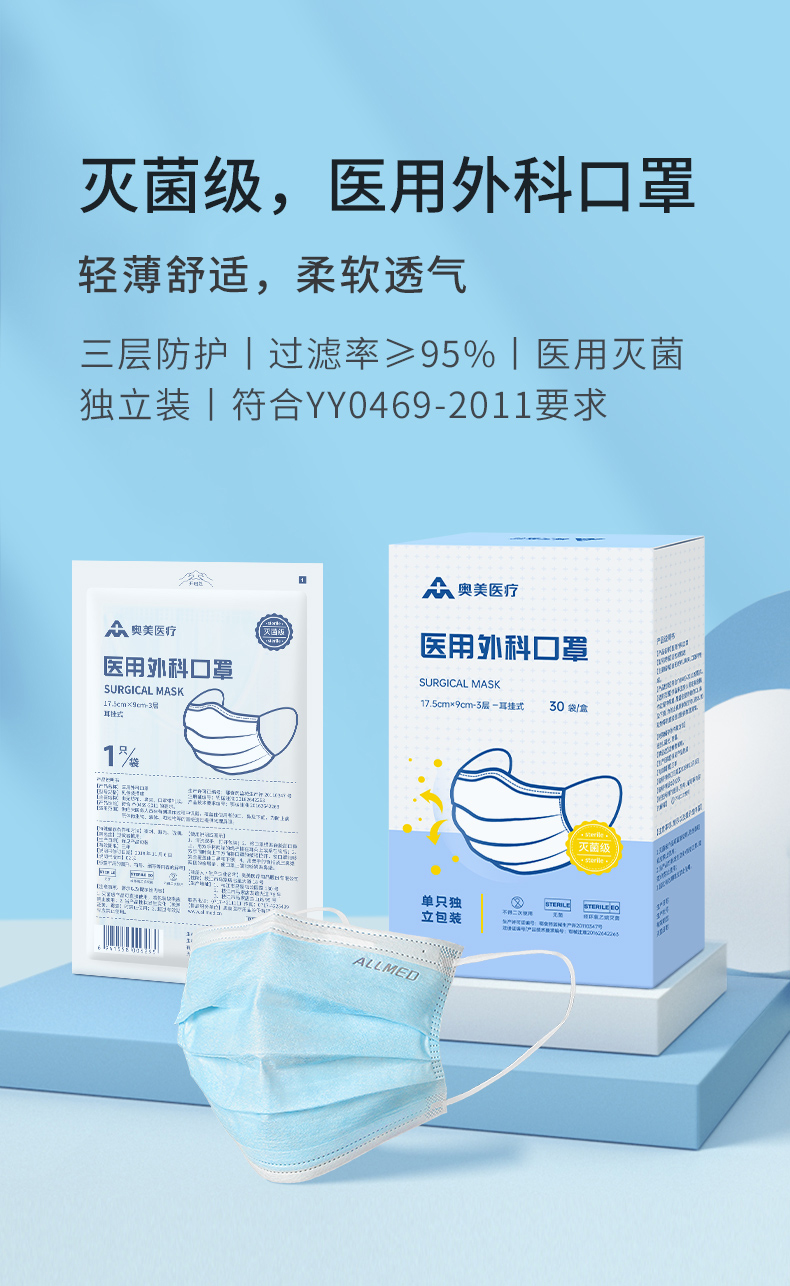 医用外科口罩独立装一次性医护医生成人三层防护口罩10袋共100只医用