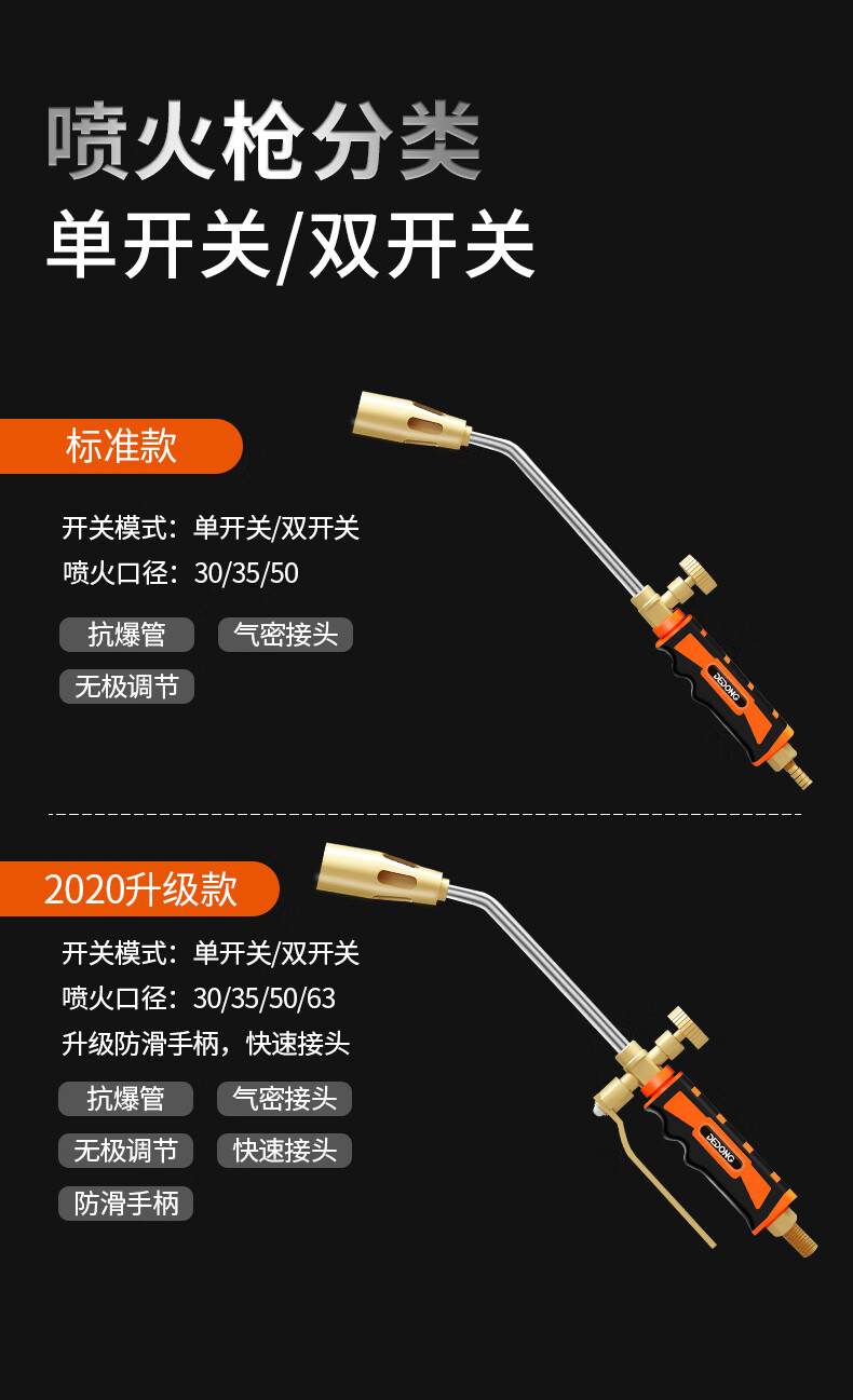 喷火抢烧猪毛神器烧猪毛喷枪头火焰毛烧肉猪脚液化气煤气喷火枪神器
