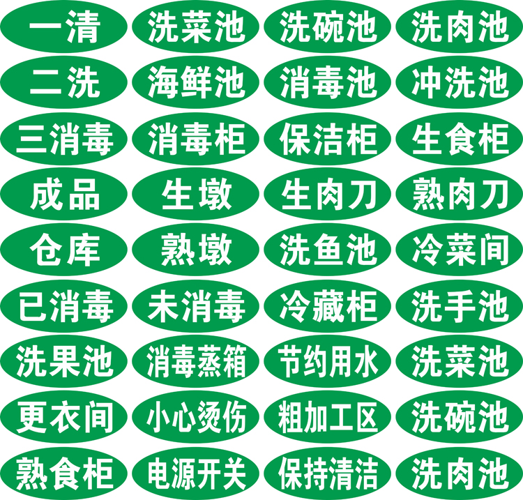 洗碗洗肉洗菜池厨房标识墙贴 酒店后厨标语餐厅食堂标签贴纸 红色方形