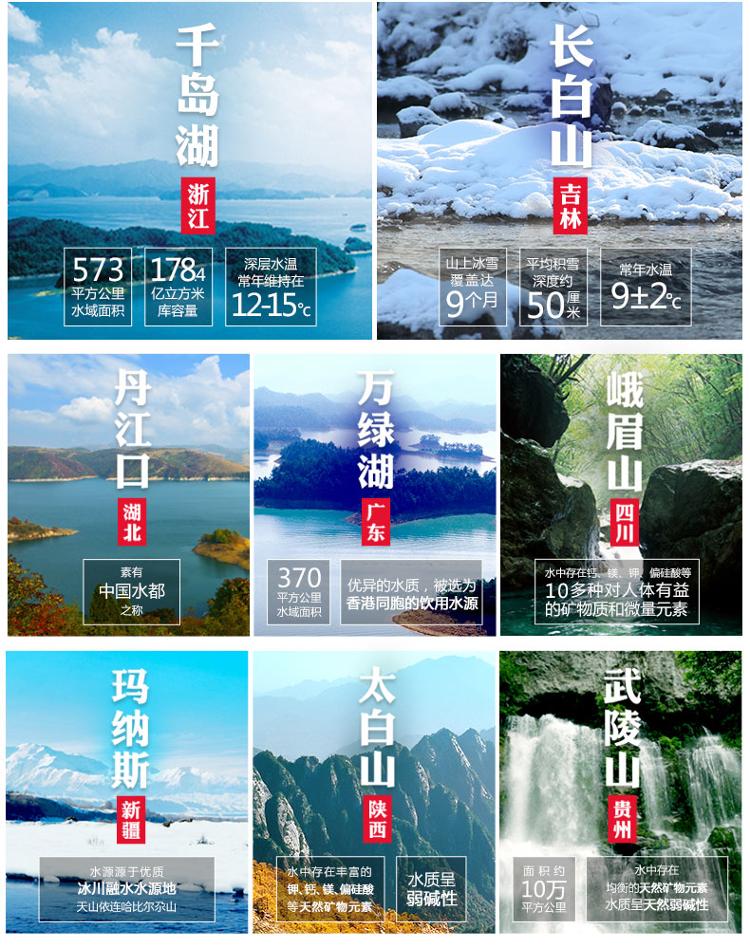 【送货上门】农夫山泉5l*4瓶饮用水纯净天然大桶家用饮水机可用 桶装