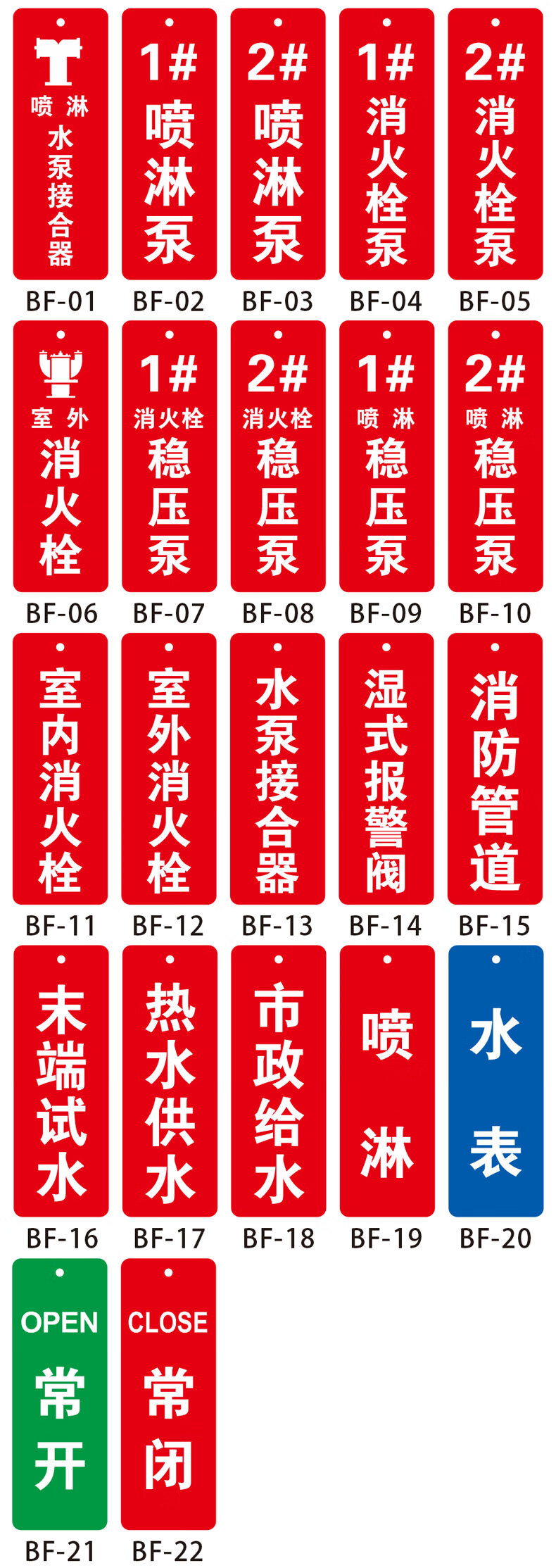 时度消防水泵房标识牌亚克力挂牌水泵接合器地上室外消火栓喷淋阀标牌