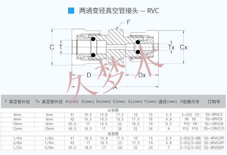 熊川石英管接头卡套接头真空接头卡套变径石英管变径接头3mm卡套6mm