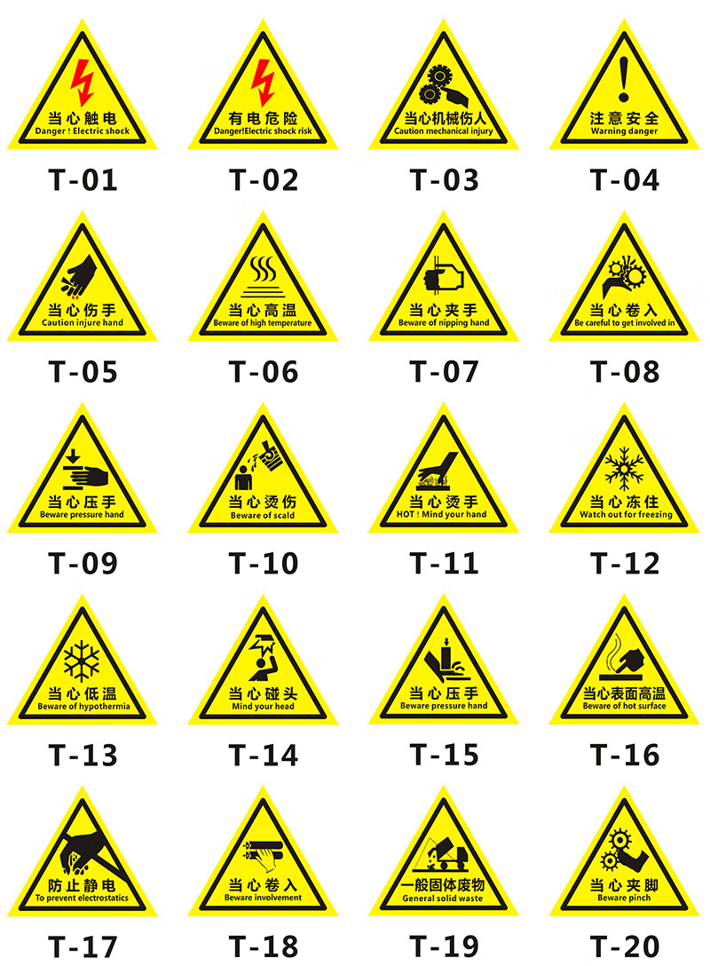 标示牌标志小心夹手注意高温烫伤警告提示贴纸防止静电1包15张5x5cm