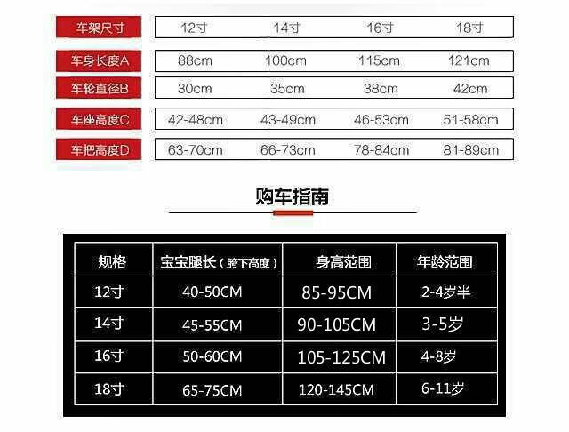 自行车码表参数图片