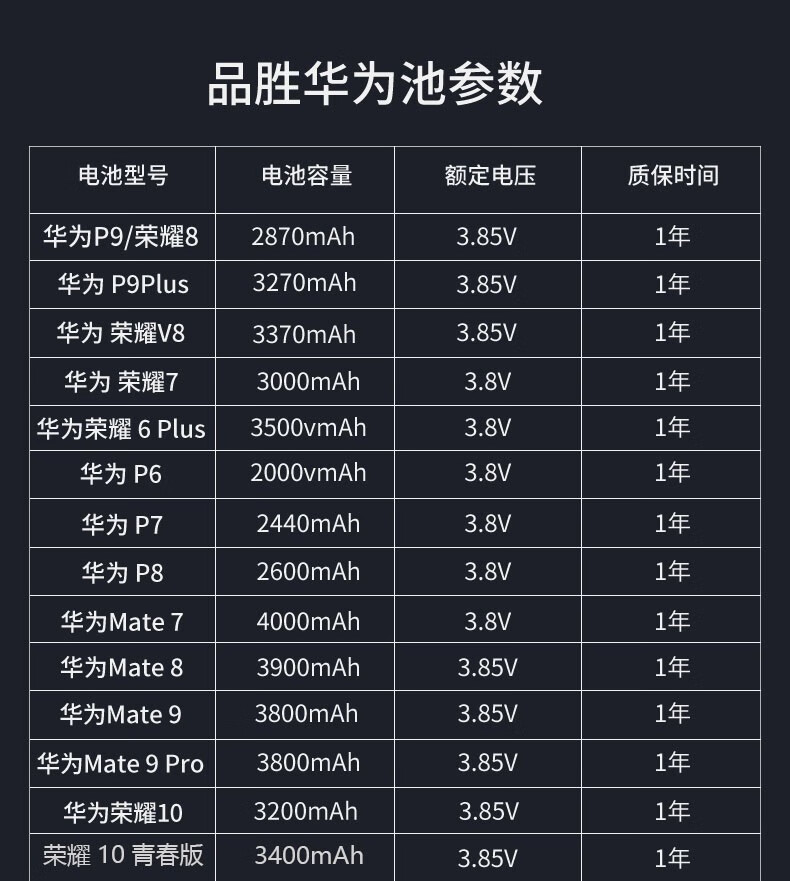 韩豹品胜mate30电池适用于华为手机nova7se荣耀30sv30pro更换电池板