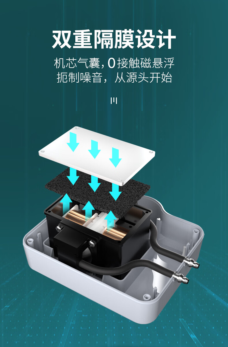 yee氧气泵双孔大功率鱼缸增氧泵家用静音打氧水族箱充氧机养鱼 飓风气